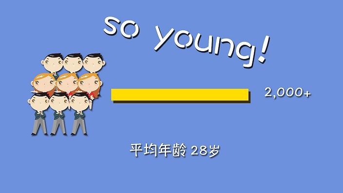 宣传片拍摄